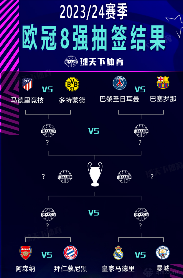 持续然